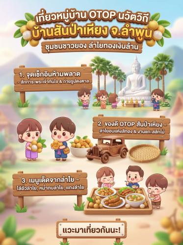 🌳✨ สโลว์ไลฟ์สไตล์คนยอง... ชิมลำไยเนื้อทองร้อยล้าน ที่ "ชุมชนท่องเที่ยว OTOP นวัตวิถี บ้านสันป่าเหียง" จ.ลำพูน! ✨🌳